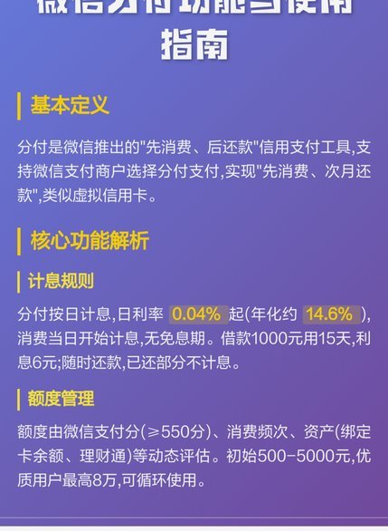 微信分付套出来怎么用啊