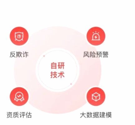便荔卡正规吗？看这些就能判断安全与否