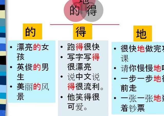 得物分期怎么用？巧用分期优化资金流