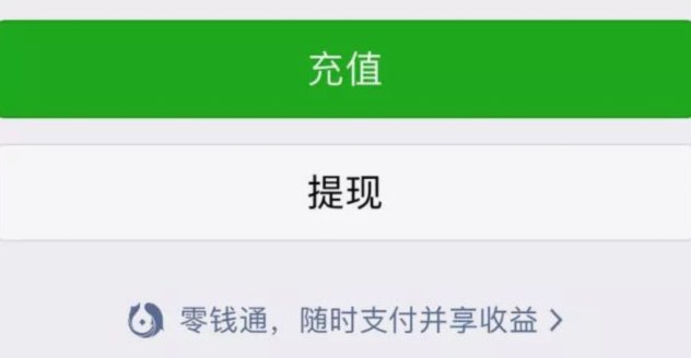 微信分付逾期了暂时没钱还怎么办