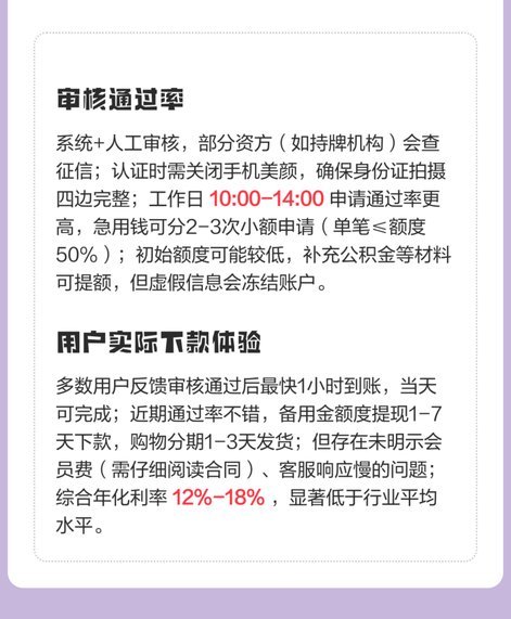 从入口到到账，避坑指南
