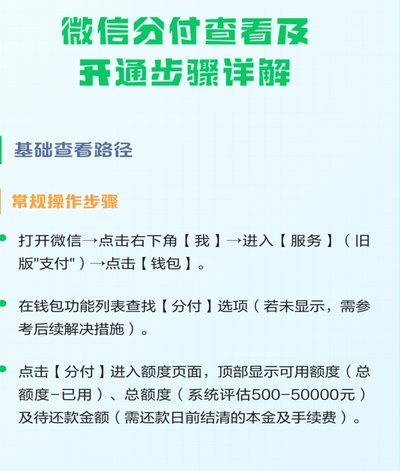 微信分付的钱给商家算手续费吗？深度解析成本结构与结算周期