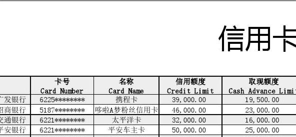 携程拿去花取现怎么还款