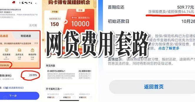 网贷平台怎么样