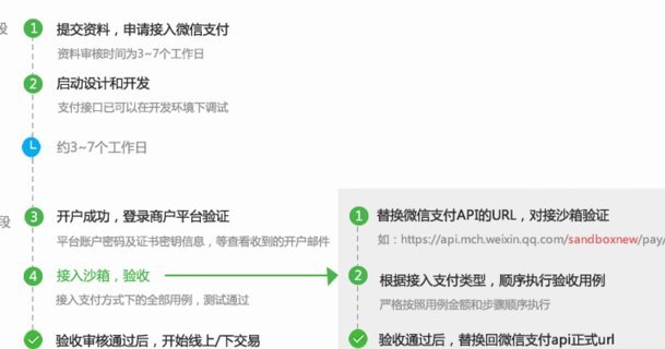 微信分付额度怎么用