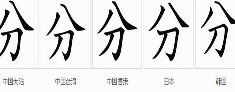 分付怎么能提现出来