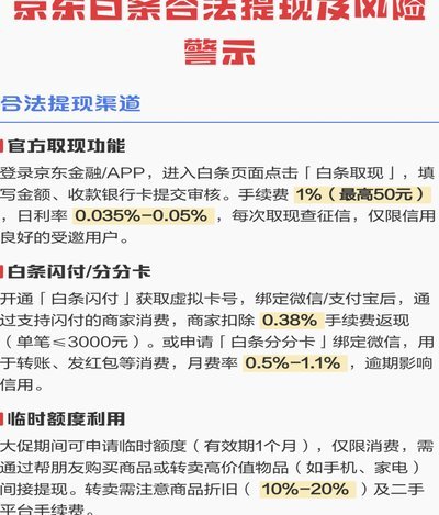 白条取现要收利息吗？了解一下