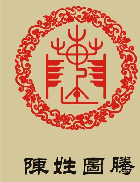 陈光真实死因