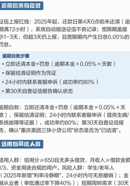 美团额度如何提现到银行卡详解