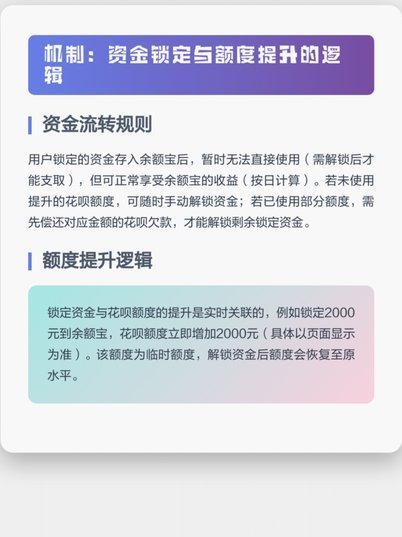花呗提现到银行卡怎么操作？全流程指南与注意事项