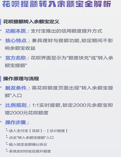 钱转入花呗怎么提现