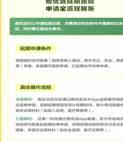 鹿优选还款失败？这几招教你轻松解决