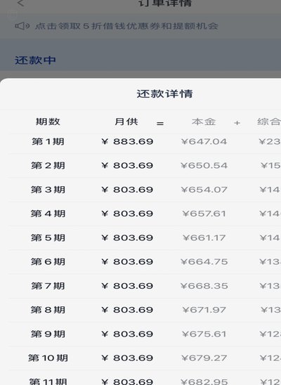 分期乐的利息到底有多少秘密？