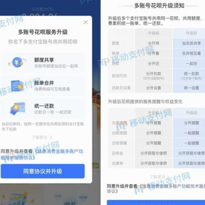 花呗套现全攻略：原理、平台选择与风险规避指南