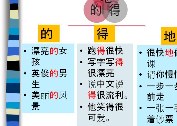 得物余额提现不出来 取现有影响吗