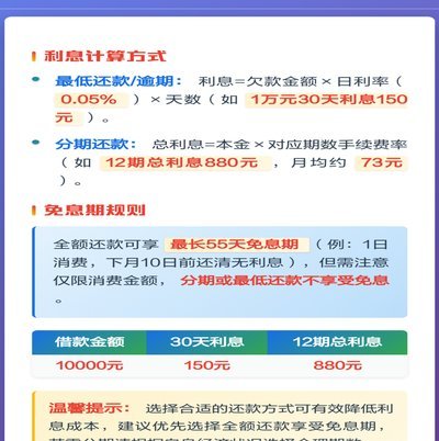 花呗利息到底怎么算