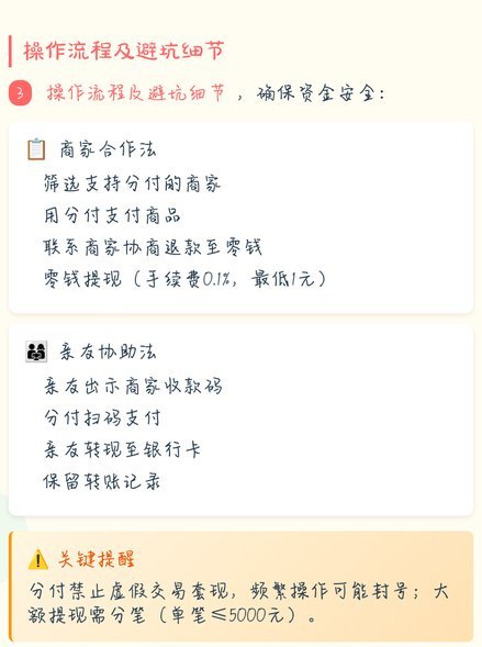 分付取现最新指南：掌握安全便捷的取款全流程