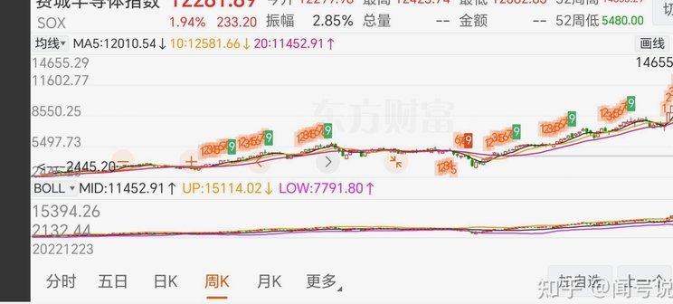 最新现货黄金走势解析与市场洞察