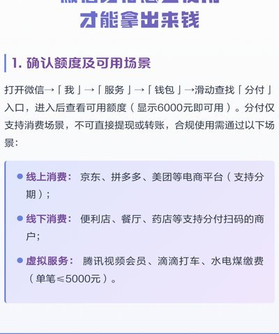 微信里分付可以提现吗