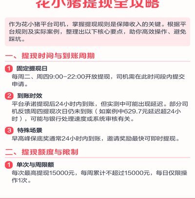 花呗提现多久到账揭秘