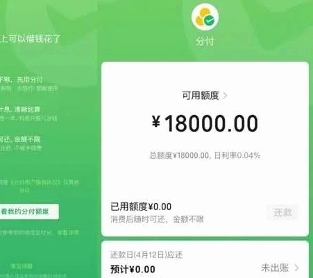 分付借贷：风险与合规背后的真相