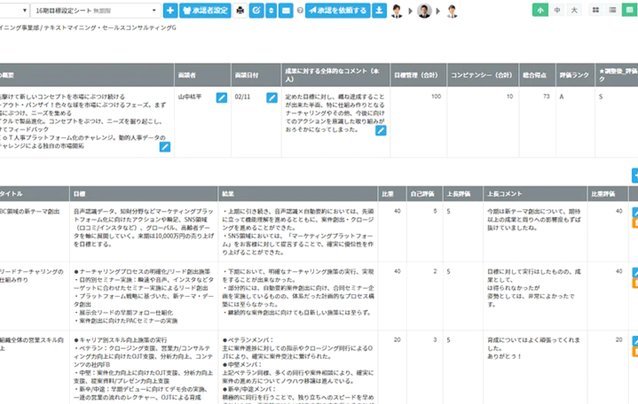 鹿优选下款了 额度却没变