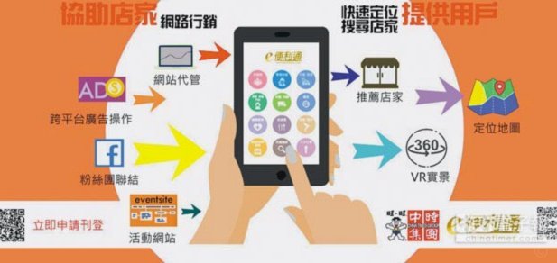 让支付更简单：便利通卡片的创新应用