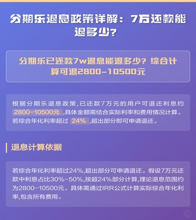 分期乐的利息是几厘