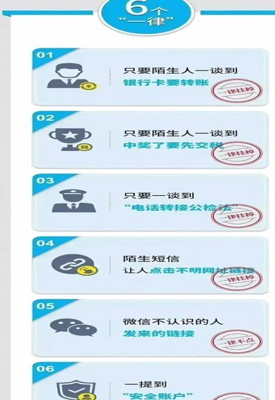 微信“拿花”套现：风险警示