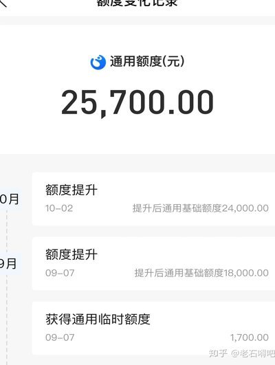 花呗现在情况 出来还能用吗